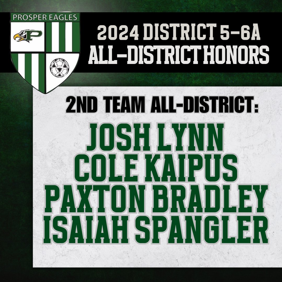 Prosper High School Men's Soccer tweet media