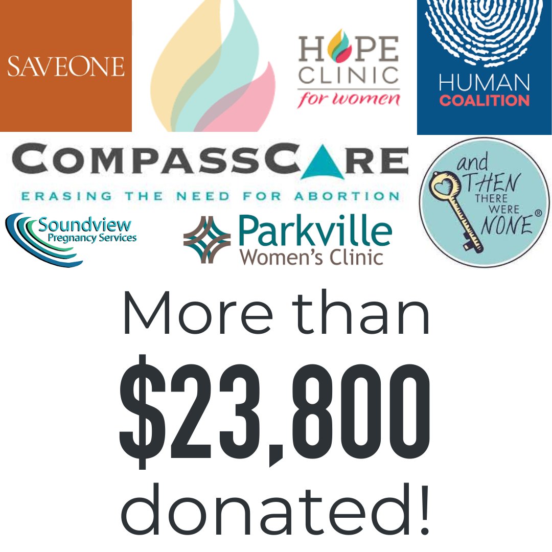 Donation Update! Repost, like, and comment for the algo! Since we opened just over two years ago, thanks to our customers and supporters, we have donated over $23,000.00 to the pro-life movement! Not a customer yet? North Arrow Coffee donates 15% of sales to ending abortion.