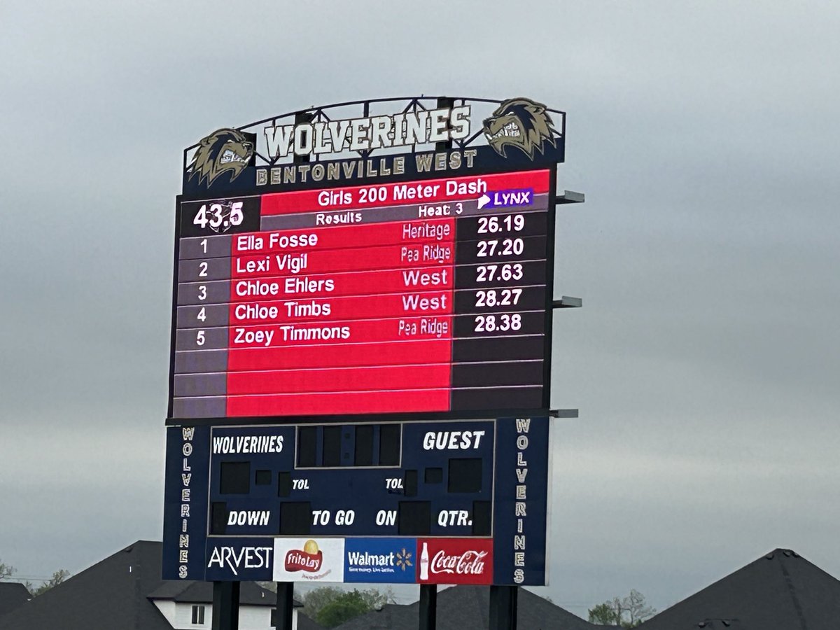 Heritage Athletics tweet media
