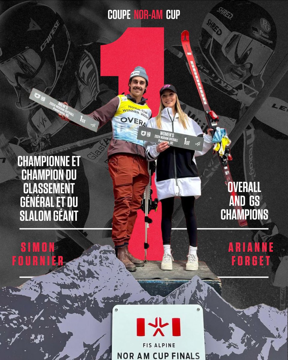 Un gros BRAVO à nos athlètes 🇨🇦 Simon Fournier et Arianne Forget, qui ont terminé au sommet du circuit Nor-Am de la saison en remportant les titres du classement général et du slalom géant (tous les deux pour la première fois de leur carrière) 👑!