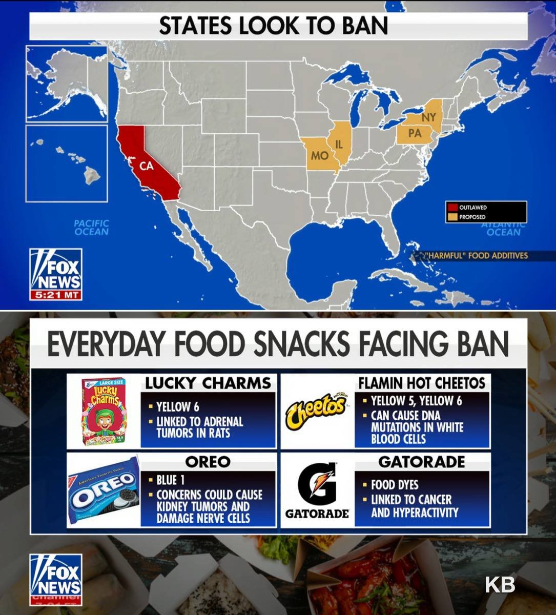 Good move.

 Probably a good to time remind you all that MOST ALL snack foods created and sold in the US are BANNED in most of the World. We've shared before that there are ingredients in snack foods and most cereal that are banned, and that the items that aren't banned over…
