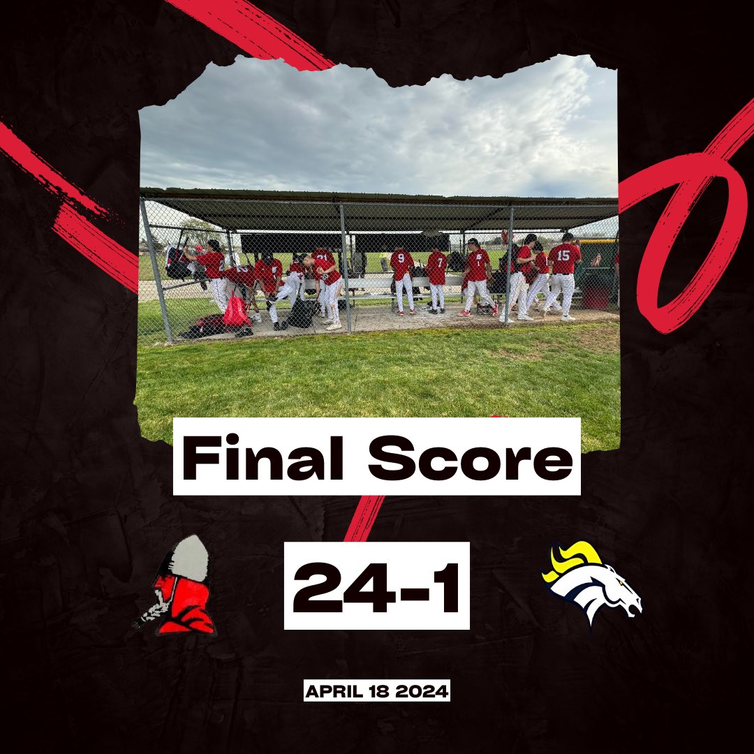 Lake Shore Baseball (@shorianbaseball) on Twitter photo Another league WIN for the Shorians!
All around great team effort today. Everyone contributing. We play tomorrow against WWT.
<a href="/keithreeves67/">Keith Reeves</a> | 2-2 | HR | 3RBIs
<a href="/Pat_kristoff/">Patrick Kristoff</a> | 2-2 | 2H | 3RBIs
<a href="/Jacob_Battaglia/">Jacob</a> | 2-3 | 2B | 3RBIs
<a href="/aydenheuer20/">Ayden Heuer</a> | 5.0IP | 0ER | 13Ks Another league WIN for the Shorians!
All around great team effort today. Everyone contributing. We play tomorrow against WWT.
<a href="/keithreeves67/">Keith Reeves</a> | 2-2 | HR | 3RBIs
<a href="/Pat_kristoff/">Patrick Kristoff</a> | 2-2 | 2H | 3RBIs
<a href="/Jacob_Battaglia/">Jacob</a> | 2-3 | 2B | 3RBIs
<a href="/aydenheuer20/">Ayden Heuer</a> | 5.0IP | 0ER | 13Ks