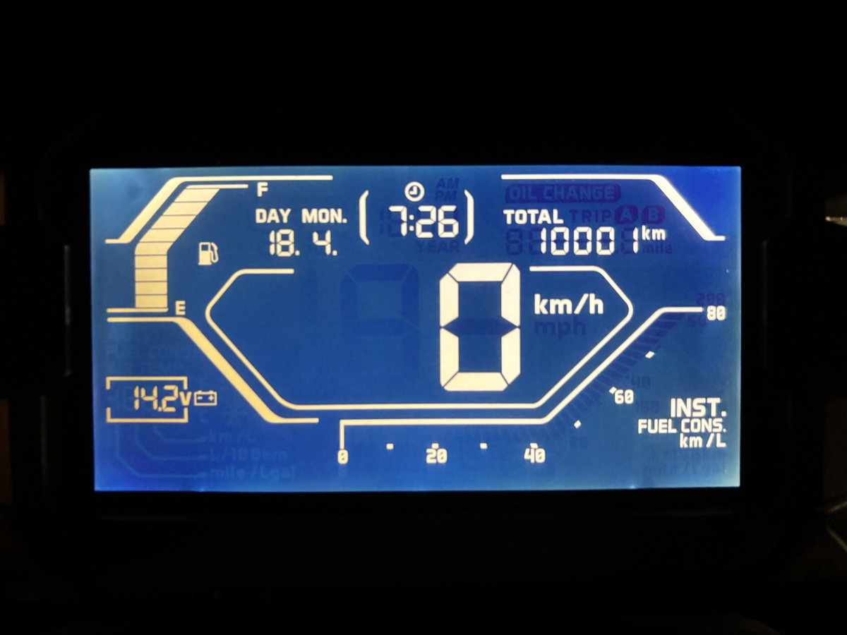 ADV150納車して2年8ヶ月
やっと10000㌔