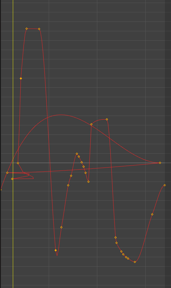 Calvlath's tweet image. retweet to scare an animator

#3danimation