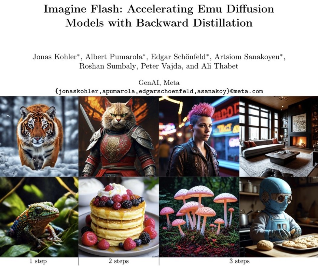 If you want to dive into the details of Imagine Flash, check out the research paper that we published on this today. Really proud of how quickly we progressed from research to product with Imagine Flash:
ai.meta.com/research/publi…