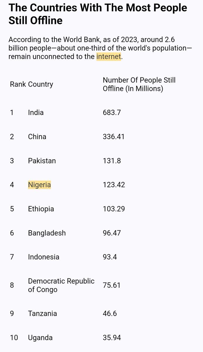 It's like poetry. A truly perfect depiction of how this class of 'educated' psedo-middle-class Nigerian clowns live inside their own imaginary reality while problems that the rest of the world solved by the late 19th century are still intractable here. I remember saying a while