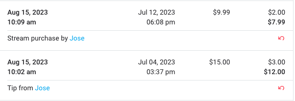 Ok, I have been trying to resolve this without going public since the end of August last year, so I am