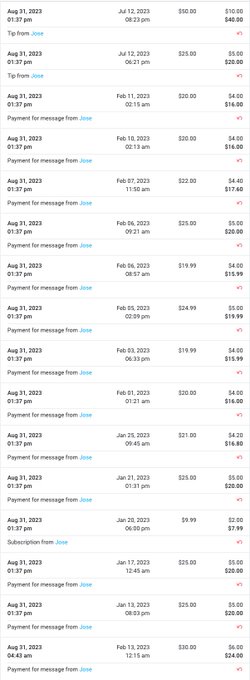 Ok, I have been trying to resolve this without going public since the end of August last year, so I am<a href="/tag/thankyou"class="tags"><span>#thankyou</span></a><a href="/tag/payforyourporn"class="tags"><span>#payforyourporn</span></a><a href="/tag/sexisart"class="tags"><span>#sexisart</span></a>