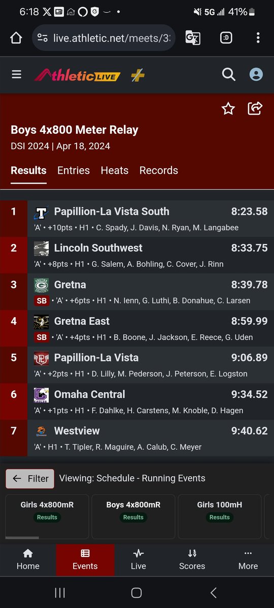 Boys 4x8 has a strong start to the meet for gold!