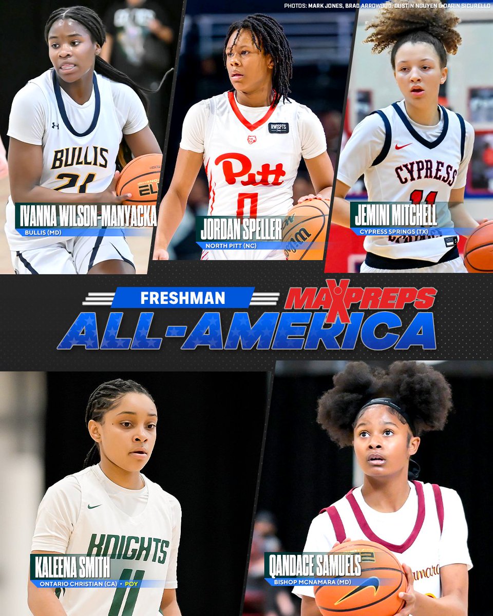 The 2023-24 MaxPreps Girls Freshman All-America team is led by Jemini Mitchell, Qandace Samuels, Kaleena Smith, Jordan Speller and Ivanna Wilson-Manyacka. 🏀🔥 Full Freshman All-America squad⬇️ maxpreps.com/news/xOGmiiOZF…