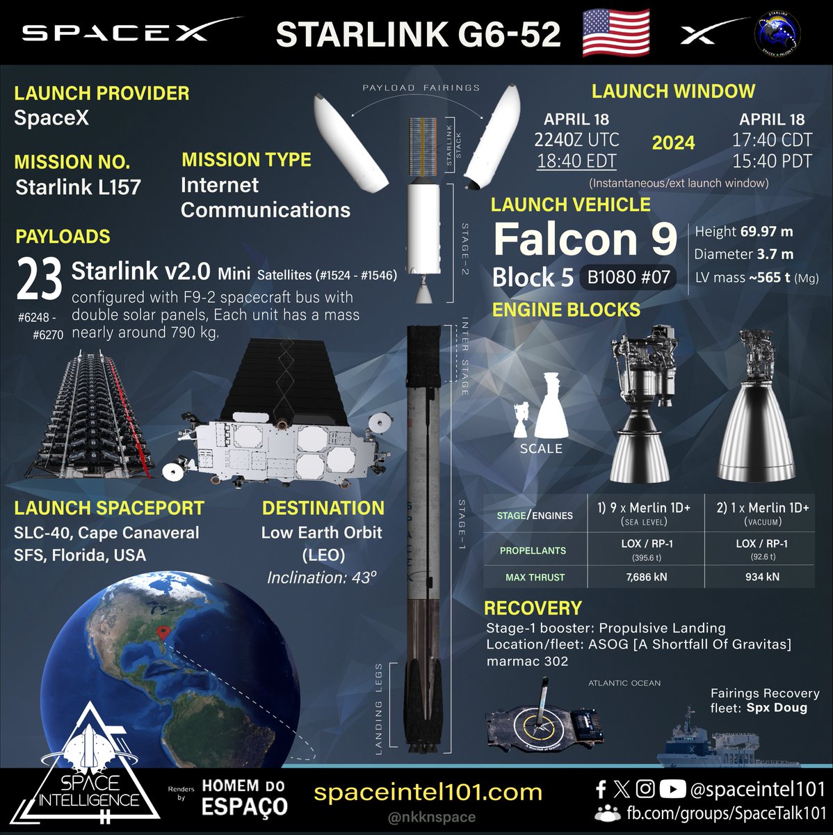 Orbital launch no. 75 of 2024 🇺🇲🚀⭐🔗🛰️➕ Starlink L157 | SpaceX | April 18 | 2240 UTC @SpaceX's 27th #Starlink mission of 2024 to launch 23 v2.0 @Starlink Mini🛰️ on its #Falcon9 #B1080.7🚀 to 43° Low Earth Orbit from @SLDelta45 SLC-40, Cape Canaveral. #SpaceX #capecanaveral…