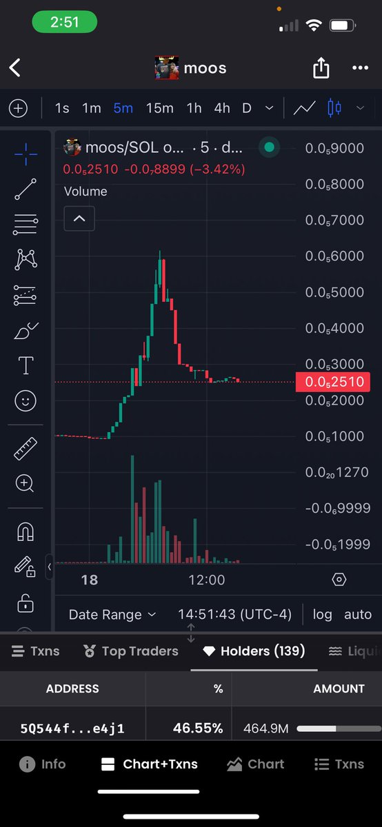 moos on Solana tweet media