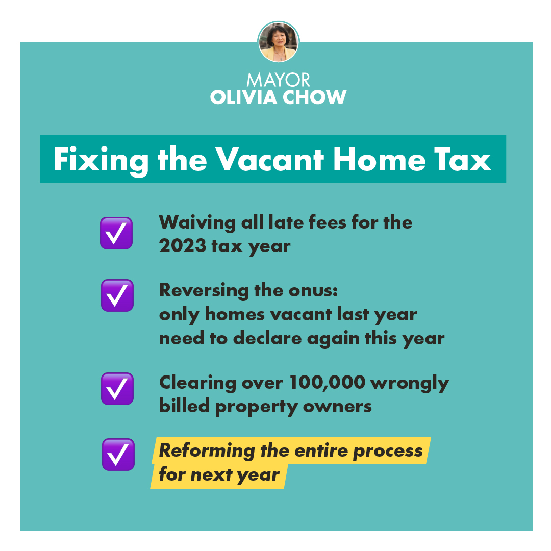 The Vacant Home Tax is meant to make more homes available for people. But it’s clear the program as it was designed in 2021 needs major changes. As mayor, I am committed to making sure this tool to tackle the housing crisis achieves its goals. 1/2