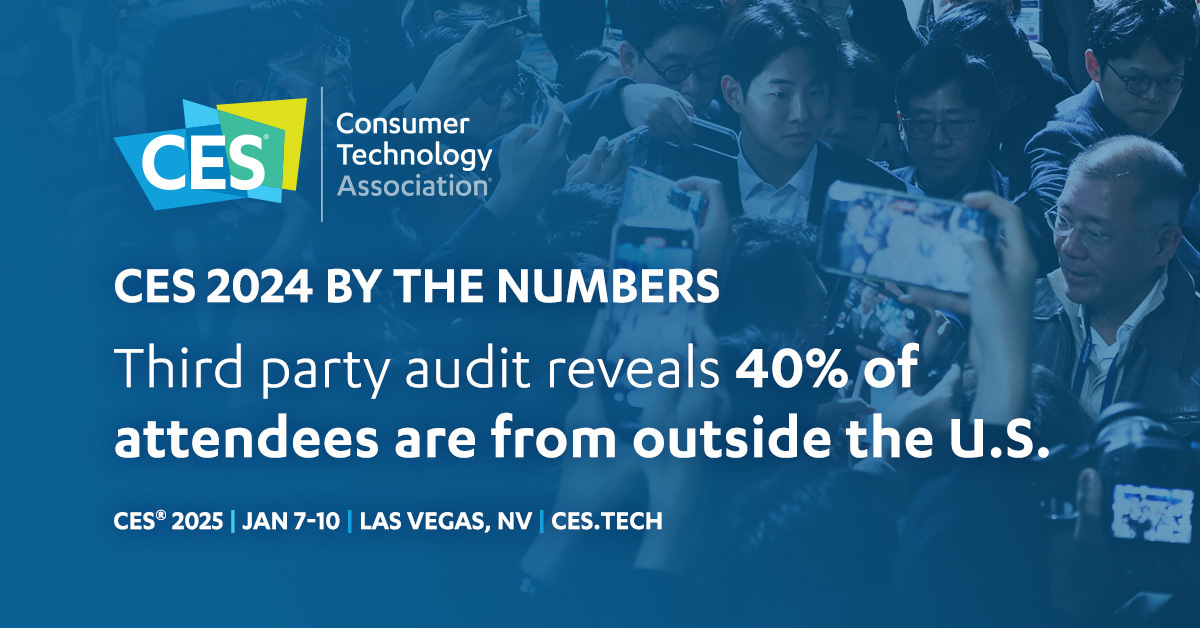 CES 2024 attracted over 56,000 international attendees representing 161 countries, making up more than 40% of our attendance! Read the full audit here: cdn.ces.tech/ces/media/pdfs…