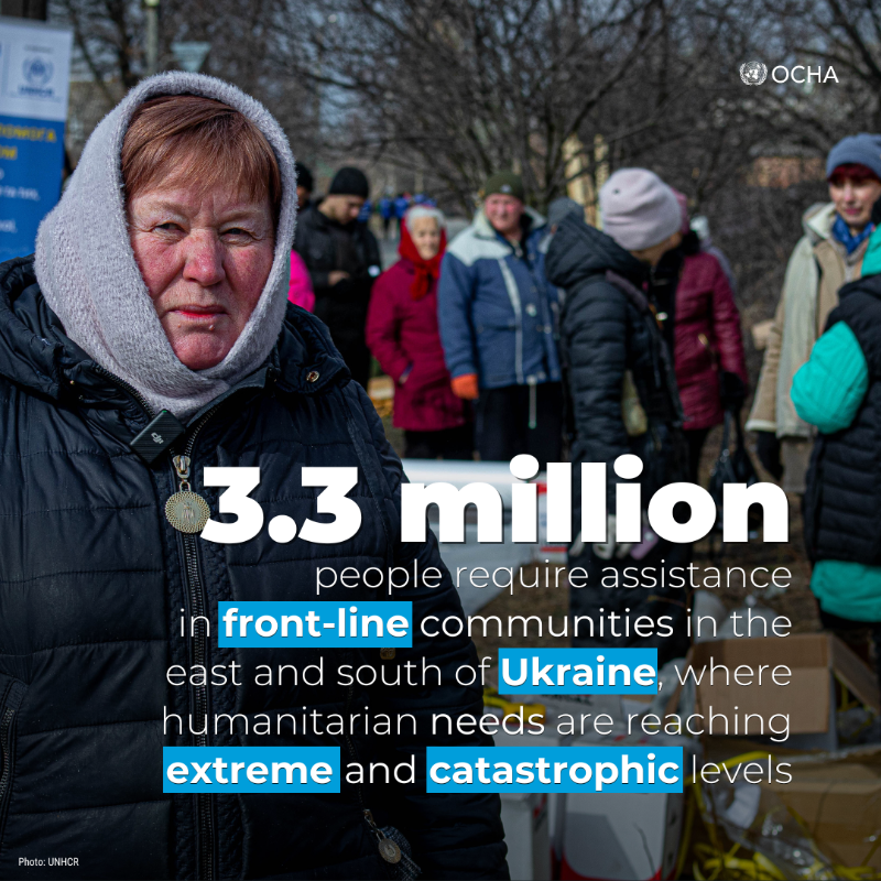 Ukraine: 3.3 million people in front-line communities are in urgent need of humanitarian support. Years of ongoing hostilities have pushed the humanitarian needs in these areas to almost catastrophic levels. More from @UNOCHA: unocha.org/ukraine