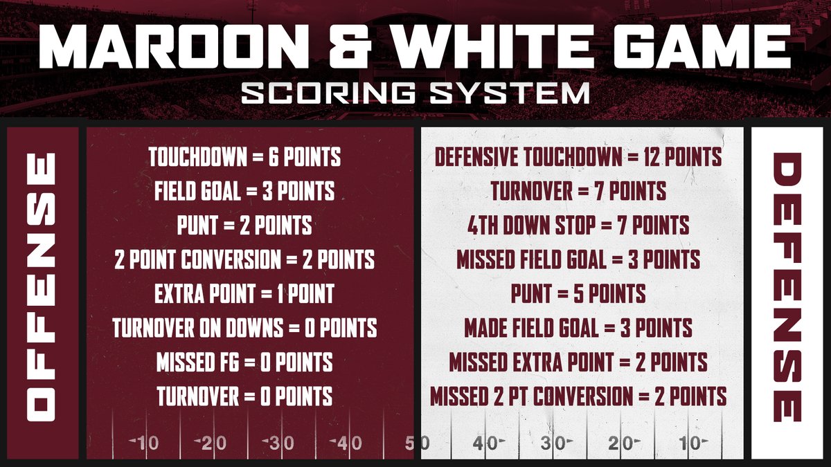 Who's Ready For Saturday? #SHOWTIME | #HailState