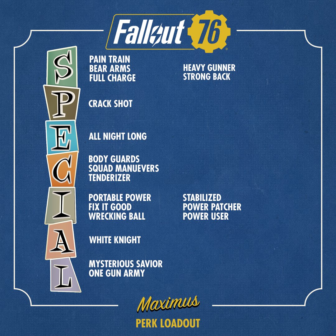 Fallout tweet picture