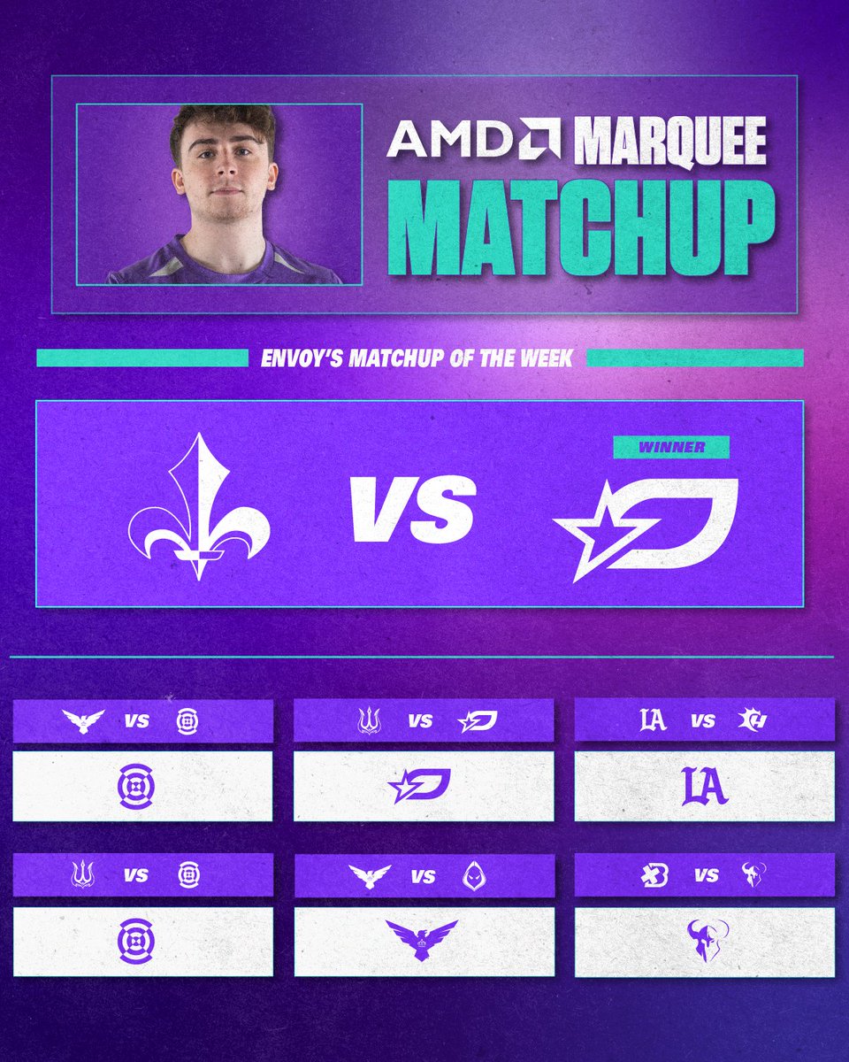 Another weekend of CDL action is here and @DylanEnvoy's got his picks locked in 🔒

Correctly pick the match of the week winner and YOU could win an @AMDGaming GPU!

#StrengthInTheNorth | #CDL2024
