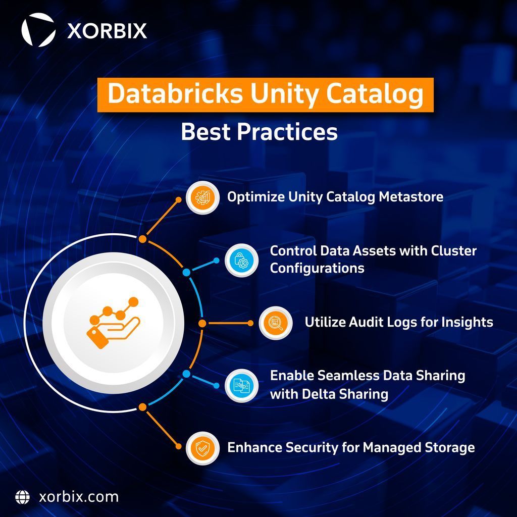 📊 Maximize your Data Value with Xorbix's Databricks Unity Catalog Best Practices.

Transform your data management approach today with Xorbix: buff.ly/4cYmNGe 

#Databricks #BigData #UnityCatalog #DataInsights #DBFS #CloudData #Xorbix