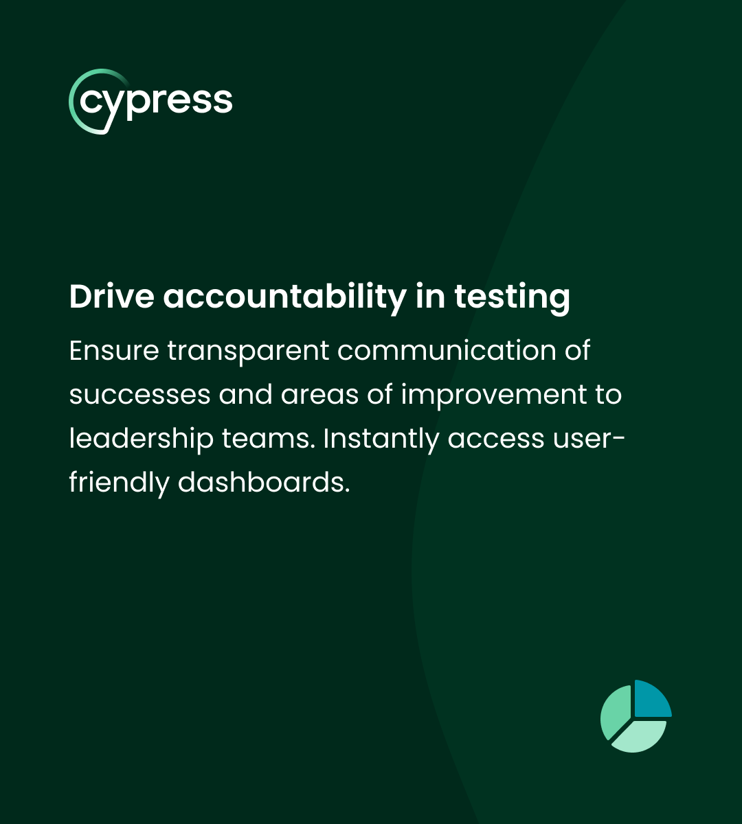 Cypress_io tweet picture