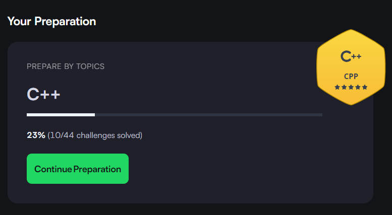deepak_6207's tweet image. Day 3 of #100DaysOfCode 
DSA: Revising C++
Solved some Question 
earned 5 stars
Dev: Handling URL&apos;s
HTTP Methods
#CodingJourney #javasript #Nodejs #DSA #letsconnect #LearnInPubllic