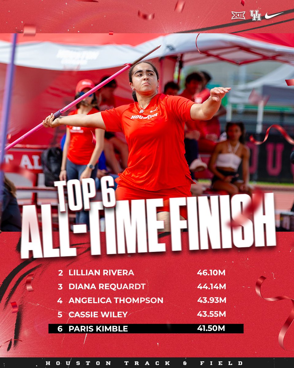 Moving on up ⬆️

Paris Kimble now holds the No. 6 mark in school history with her personal-best javelin throw of 41.50 (136'-2) meters!

#HTownSpeedCity