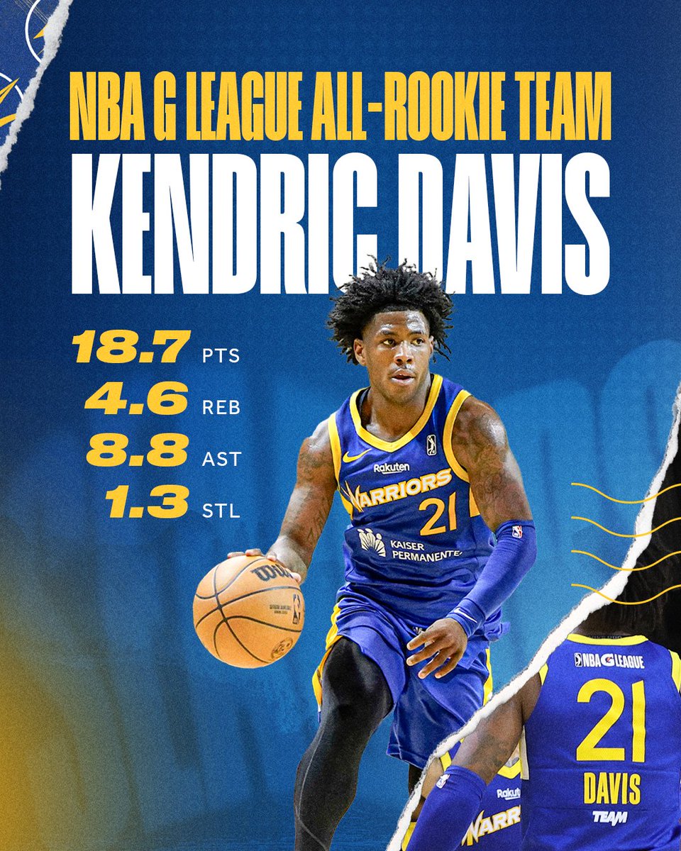 Congratulations to Santa Cruz Warriors guard Kendric Davis on being named to the 2023-24 @nbagleague All-Rookie Team! 👏