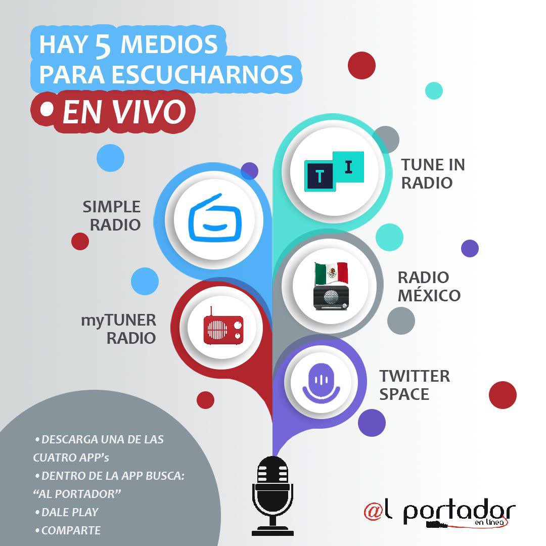 Escuchando a @geccast en @Al_Portador #Puebla, vía cinco emisoras digitales