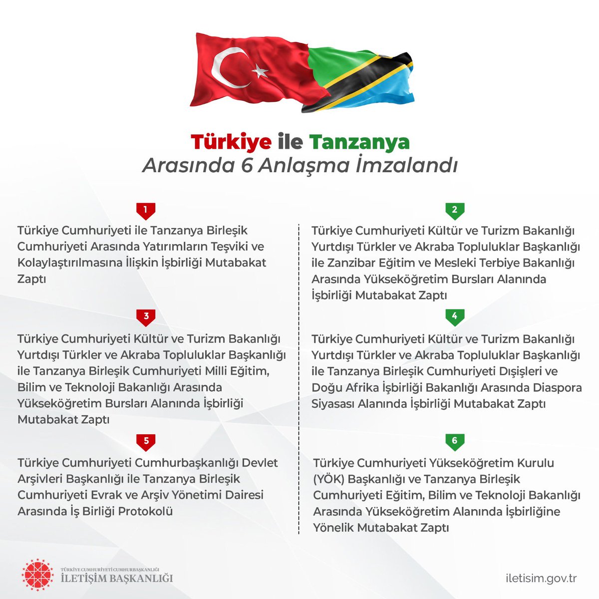Türkiye ile Tanzanya arasında 6 anlaşma imzalandı.