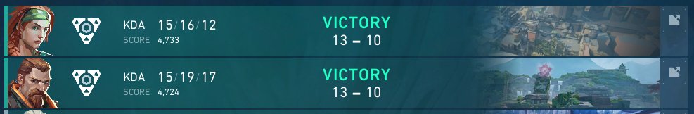 Ivolve__'s tweet image. nvl round 3

2-0 against @Rotaryon , ggs