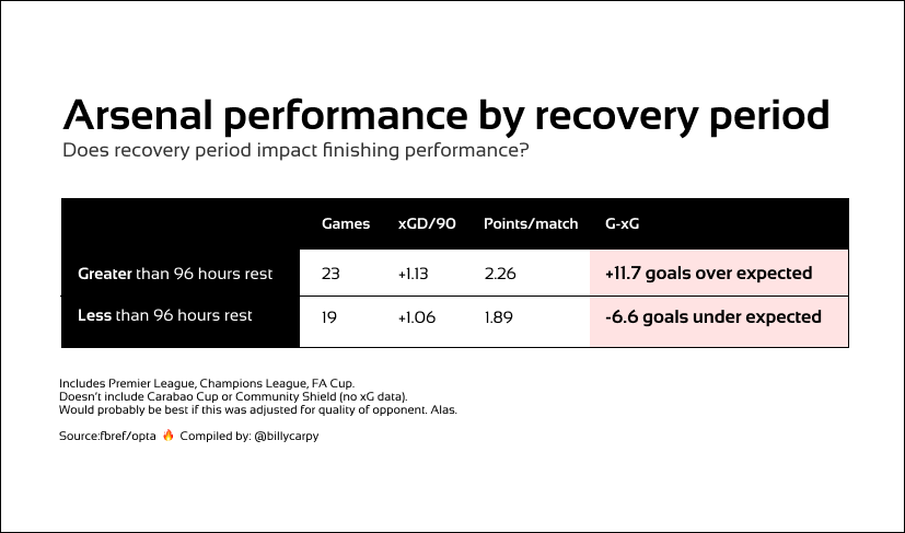 I found this really interesting.