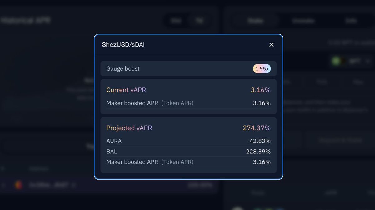 Rewards are now flowing to our ShezUSD/sDAI pool! Deposit your Shez/sDAI LP on @Balancer and stake on @AuraFinance to earn APRS of ~300% at the time of writing in $AURA, $BAL and $sDAI in addition to swap fees.

app.aura.finance/#/1/pool/206

I am Shezmu.