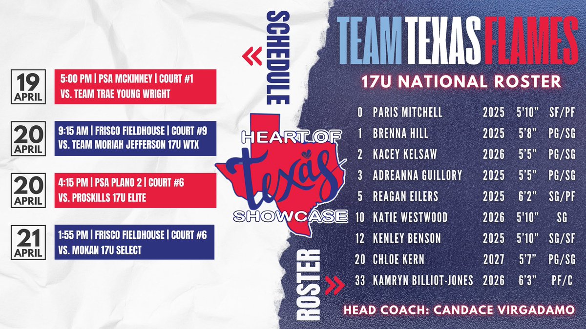 COACHES! Give our players a follow ahead of the first live period! 

#0 <a href="/paris_mitc8904/">Paris Mitchell🌟</a> 
#1 <a href="/brennahill_4/">Brenna Hill</a> 
#2 <a href="/KaceyKelsaw/">Kacey Kelsaw</a> 
#3 <a href="/ADHoops_3/">AD (Adreanna) Guillory</a> 
#5 <a href="/ReaganEilers/">Reagan Eilers</a> 
#10 <a href="/katiewestwood26/">katiewestwood26</a> 
#12 <a href="/kkenleybbenson/">Kenley Benson</a> 
#20 @Chloe826812 
#33 <a href="/K_Billiot_Jones/">Kamryn Billiot-Jones</a>