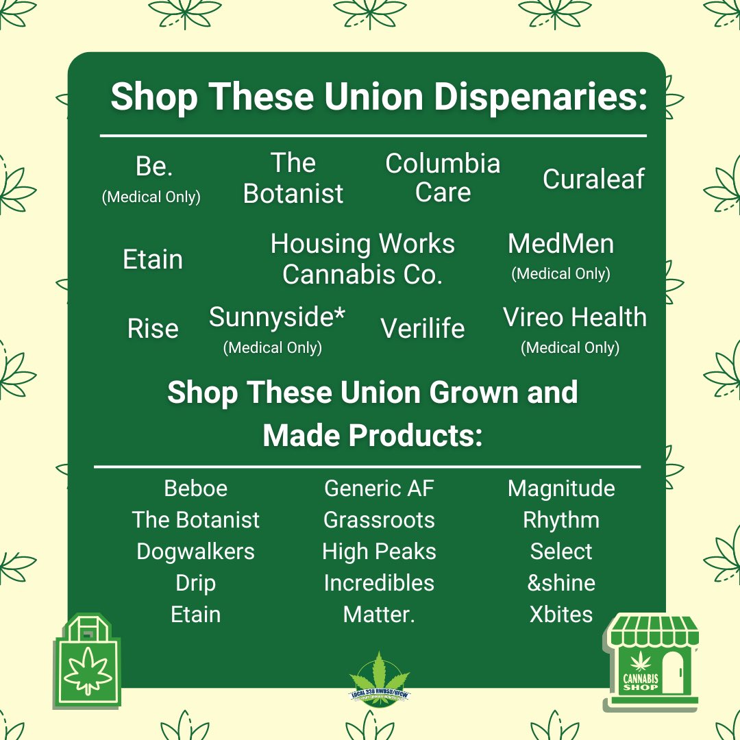With 4/20 this weekend, don’t forget to support unionized cannabis workers! No matter how you choose to consume, you can purchase union grown and made cannabis products from Local 338-represented dispensaries across New York. Happy 4/20! 🍃