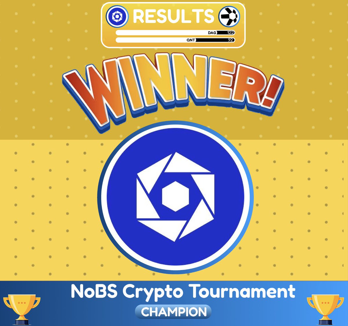The NoBS Crypto Tournament's officially over!

Out of 32 projects, 1 remains standing...

<a href="/Conste11ation/">Constellation Network</a> $DAG is the WINNER🏆

Through Constellation's path to the top they went against some giants:

$LINK in Round 1
$HBAR in Round 2
$CSPR in Round 3
$NXRA in Round 4

And