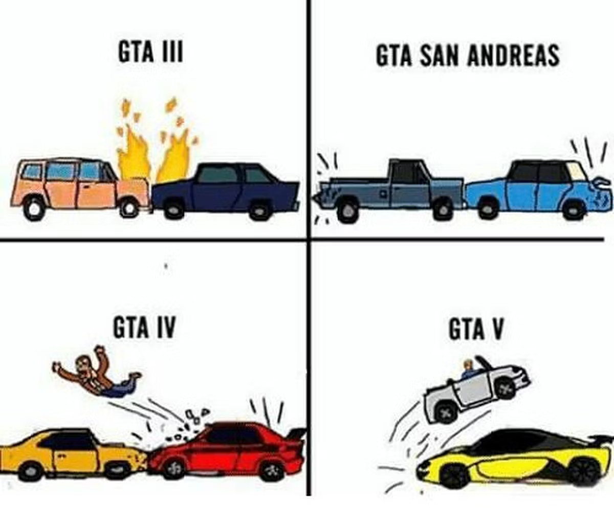 Nothing says #GTA more than the ridiculous car damage over the years...