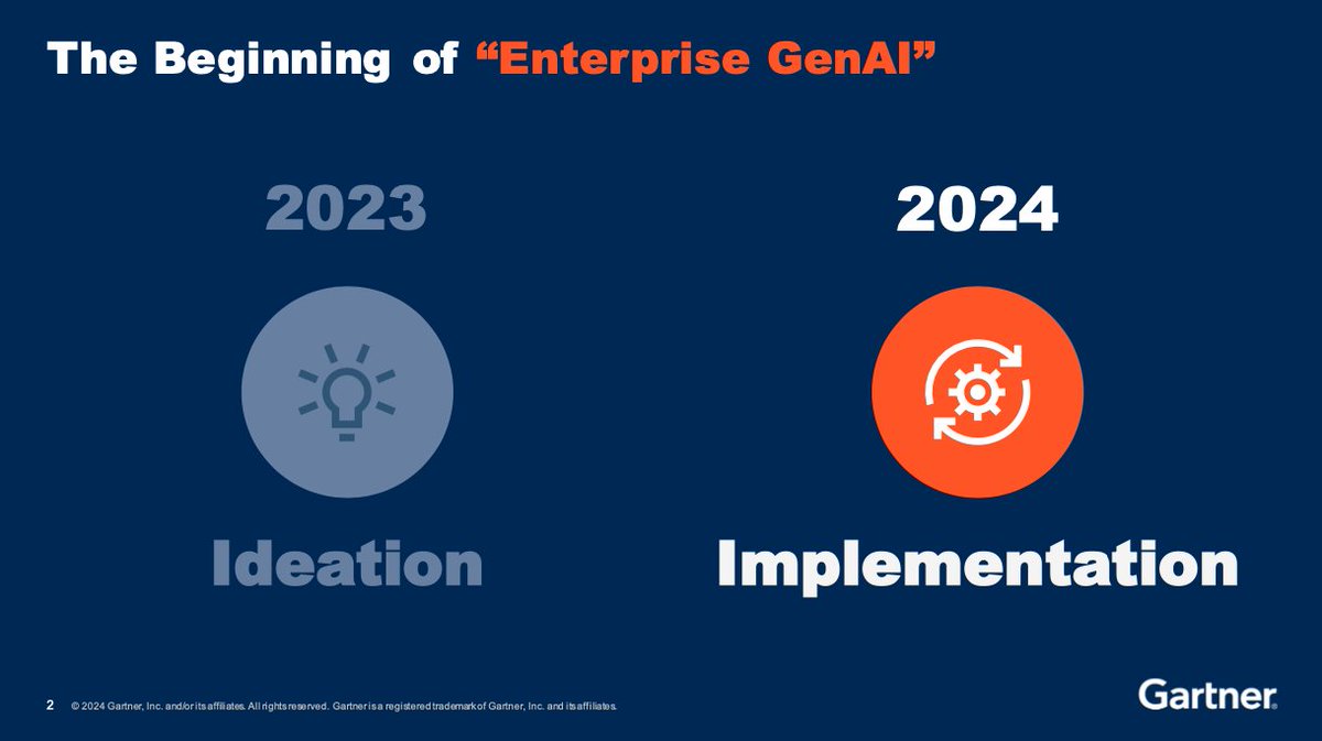 Exciting stuff... @promptlayer is mentioned in the new Enterprise GenAI @Gartner_inc research. Some novel things in here 🧵 of what else they discovered