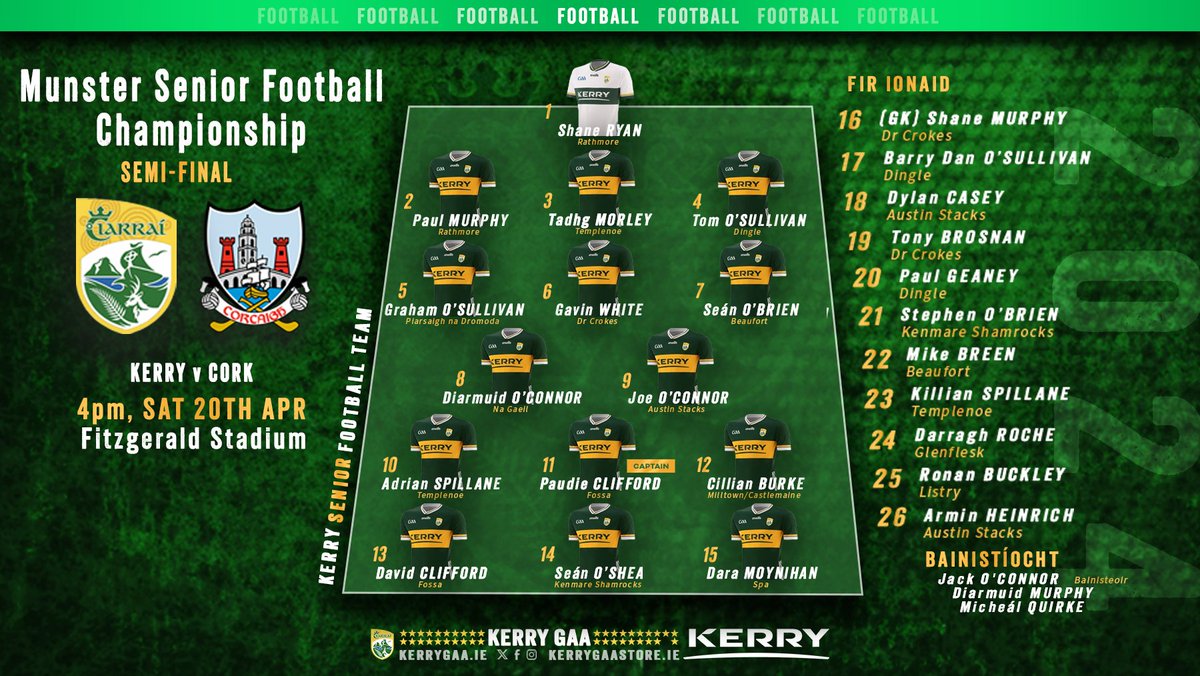 Team Announcement: Kerry vs Cork - Munster Senior Football Championship, Semi-Final Full team news here: kerrygaa.ie/team-announcem… #WeAreKerry #CiarraíAbú #MunsterChampionship