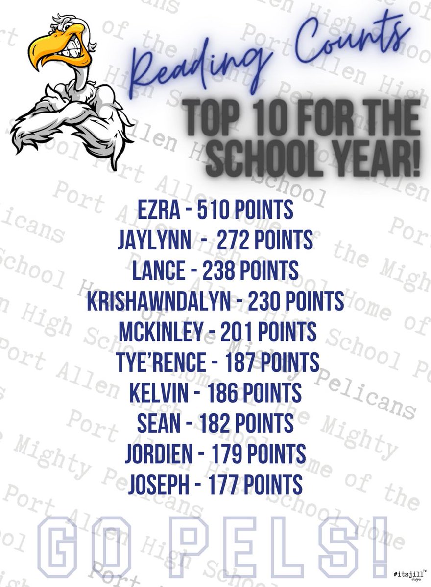 Our Top 10 Reading Counts students this school year! #ReadingCounts 😊💙🎊🥳🎉📖