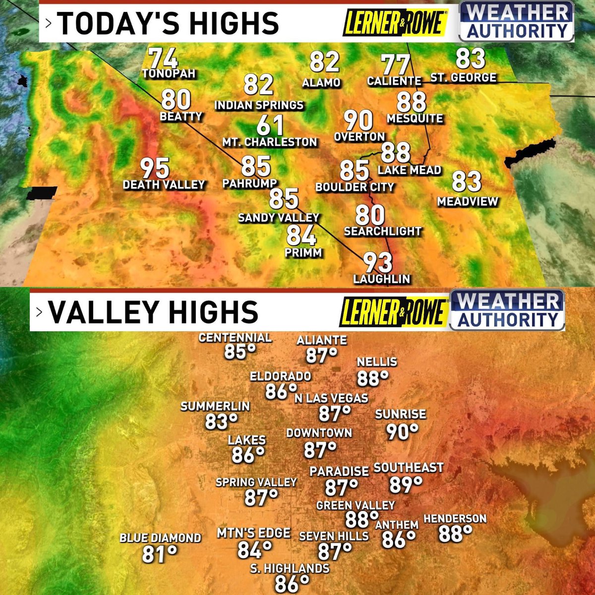 Thursday high temperatures. 🌤️ #WeatherAuthority