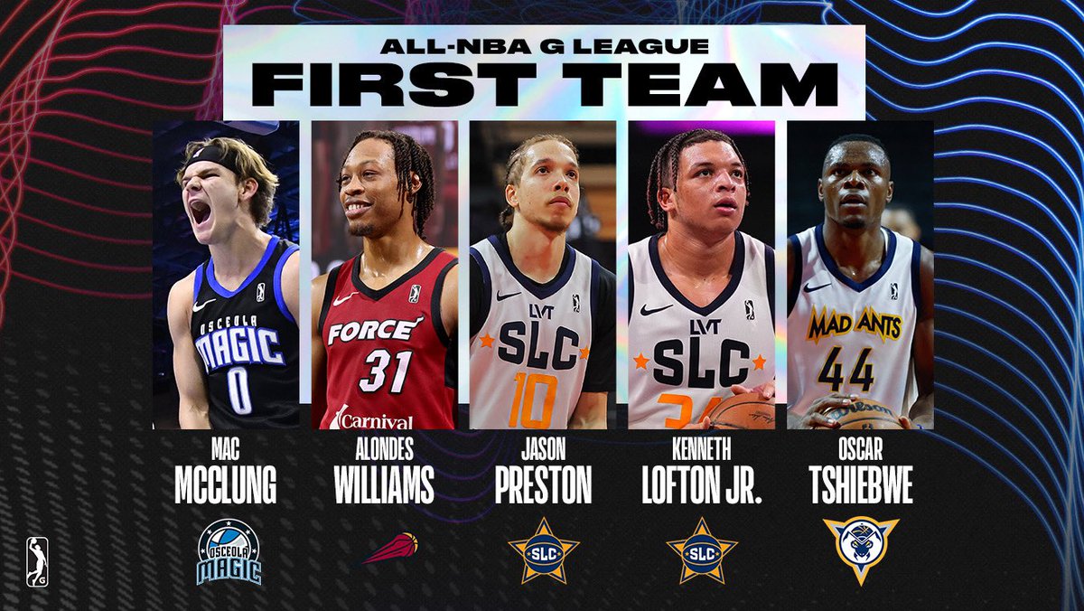 NBA G League (@nbagleague) on Twitter photo Your 2023-24 All-NBA G League First Team
🏆 Mac McClung, <a href="/OsceolaMagic/">Osceola Magic</a>
🏆 Alondes Williams, <a href="/SFSkyforce/">Sioux Falls Skyforce</a>
🏆 Jason Preston, <a href="/slcstars/">Salt Lake City Stars</a>
🏆 Kenneth Lofton Jr., <a href="/slcstars/">Salt Lake City Stars</a>
🏆 Oscar Tshiebwe, @TheMadAnts Your 2023-24 All-NBA G League First Team
🏆 Mac McClung, <a href="/OsceolaMagic/">Osceola Magic</a>
🏆 Alondes Williams, <a href="/SFSkyforce/">Sioux Falls Skyforce</a>
🏆 Jason Preston, <a href="/slcstars/">Salt Lake City Stars</a>
🏆 Kenneth Lofton Jr., <a href="/slcstars/">Salt Lake City Stars</a>
🏆 Oscar Tshiebwe, @TheMadAnts