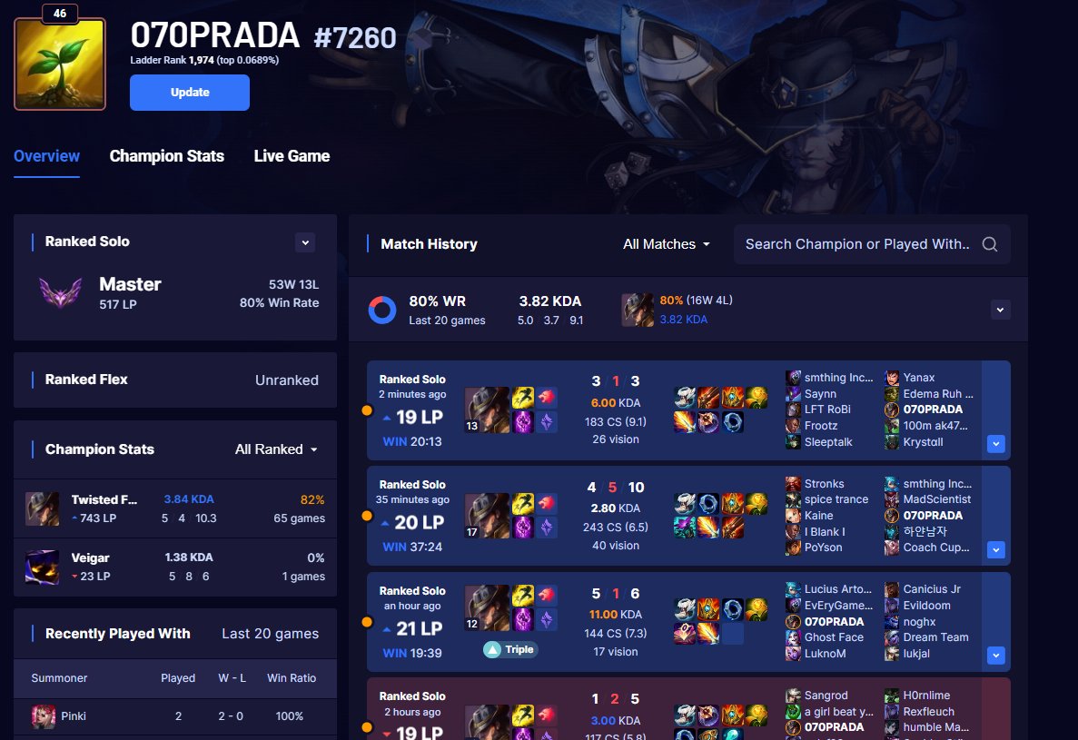 517 lp - 80% wr !! 
yall be sleepin on predator 💀