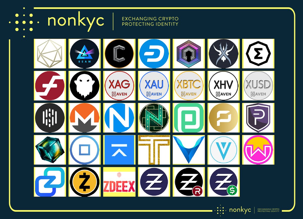 Privacy is just a normal thing, welcome to #NonKYC exchange! Create your account now: bit.ly/ChrisNonKYC and trade all your favorite privacy coins without #KYC. $ARQ $ARRR $BEAM $BEAMX $CCX $DASH $DERO $DRGX $ERGO $FIRO $GHOST $HUSH $NEVO $NIR $PART $PIVX $PRCY $RYO…