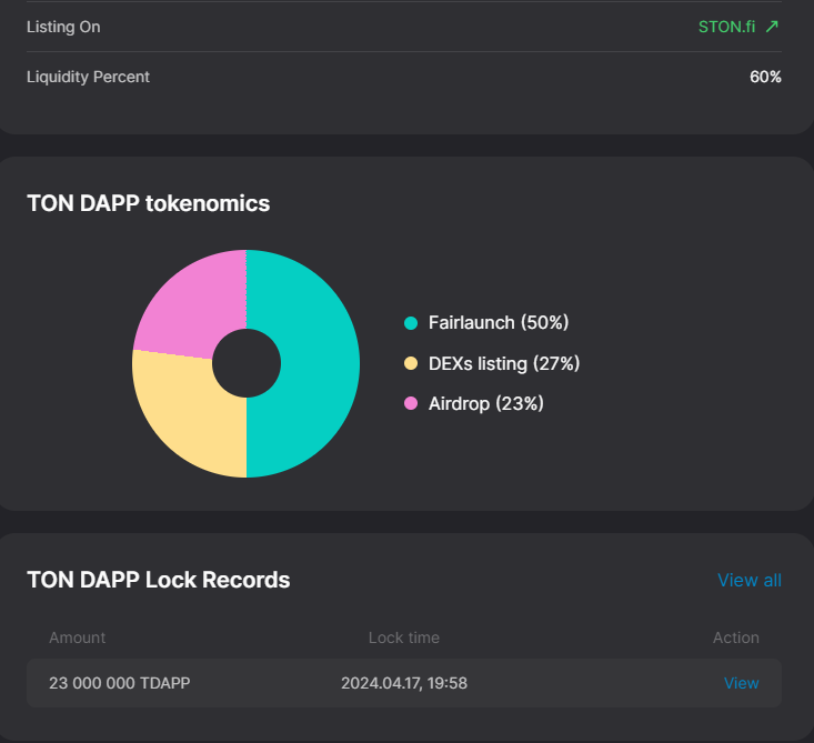 TON_Dapp's tweet photo. @TonRaffles @ton_blockchain #Airdrop 

tokens will be for all of #TON lovers https://t.co/vF2PyTkNaA