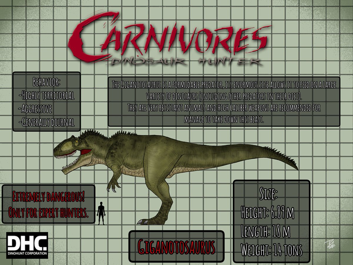 It's the turn of the Giganotosaurus to have its information sheet🦖
(Concept for Carnivores Dinosaur Hunter)