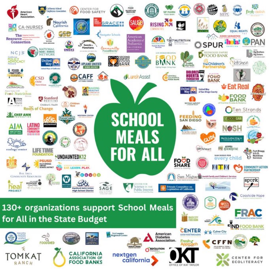 Among CAs families who are experiencing food insecurity: nearly half incomes are too high to meet the federal eligibility requirements for FRPM school meals.

We are one of the +150 orgs calling on #CALeg to fully fund #SchoolMealsforAll so no child goes hungry.