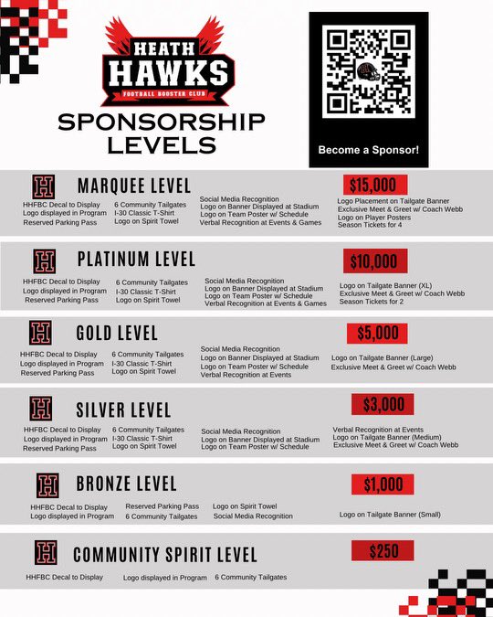 …wks-football-booster-club.square.site Good afternoon Hawks!! Membership and sponsorship packages are available for purchase! Visit the link to learn more and to sign up!