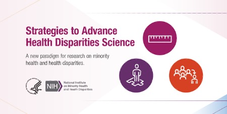 Learn the rationale behind the 30 research strategies presented across three pillars: methods and measurement, etiology, and interventions. bit.ly/2mmw7z9 #MinorityHealth #NIMHDResearch