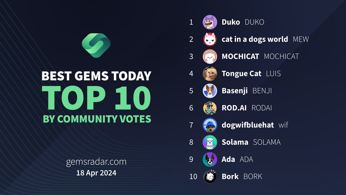 Gems Radar tweet media