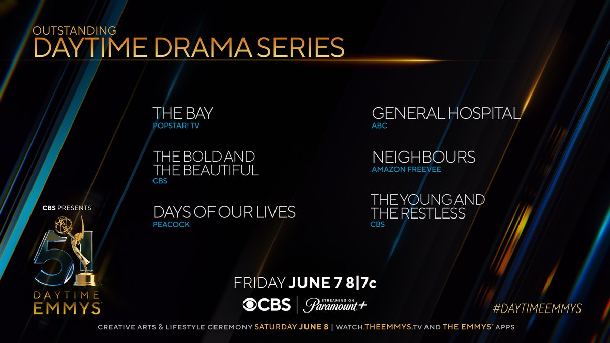 Daytime Emmys (@daytimeemmys) on Twitter photo The #DaytimeEmmys Nominees for Daytime Drama Series are:
- <a href="/TheBaytheSeries/">The Bay the Series</a> (#popstartv)
- The <a href="/BandB_CBS/">Bold & The Beautiful</a> (@cbs)
- <a href="/DaysPeacock/">Days of our Lives</a> (<a href="/peacock/">Peacock</a>)
- @generalhospital (<a href="/ABCNetwork/">ABC</a>)
- <a href="/neighbours/">Neighbours</a> (@amazonfreevee)
- The <a href="/YandR_CBS/">Young and Restless</a> (@cbs) The #DaytimeEmmys Nominees for Daytime Drama Series are:
- <a href="/TheBaytheSeries/">The Bay the Series</a> (#popstartv)
- The <a href="/BandB_CBS/">Bold & The Beautiful</a> (@cbs)
- <a href="/DaysPeacock/">Days of our Lives</a> (<a href="/peacock/">Peacock</a>)
- @generalhospital (<a href="/ABCNetwork/">ABC</a>)
- <a href="/neighbours/">Neighbours</a> (@amazonfreevee)
- The <a href="/YandR_CBS/">Young and Restless</a> (@cbs)